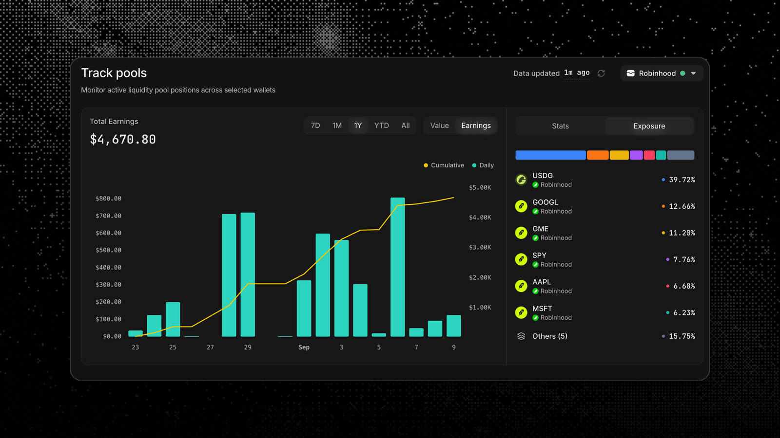 Track pools with a Robinhood wallet selected, showing earnings and exposure to tokenized equities